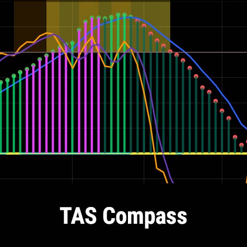 TAS-Compass