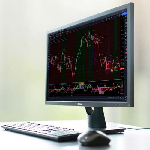 TAS Market Profile Trading Software